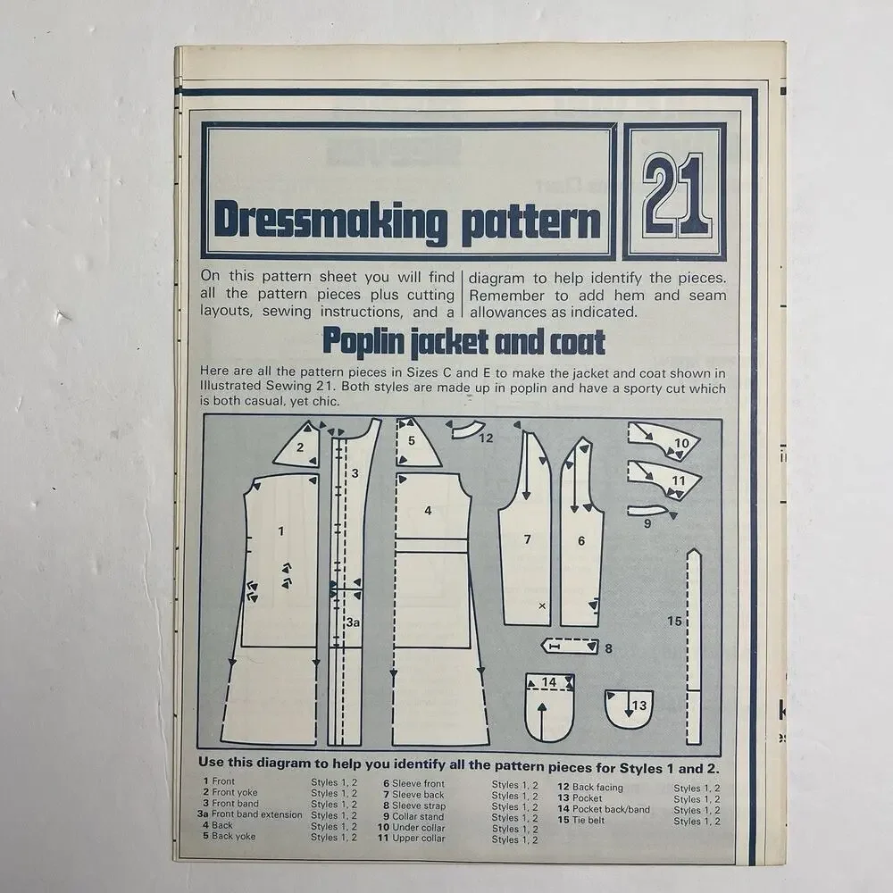 Vintage Designer Sewing Patterns Lot Of 4 Dress Skirt Jacket Maternity Smock 70s